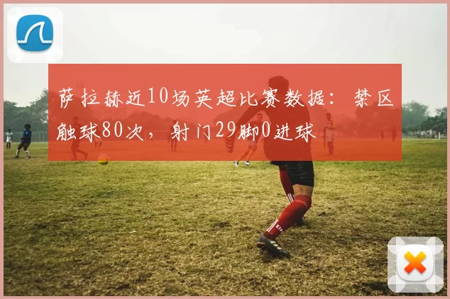 萨拉赫近10场英超比赛数据：禁区触球80次，射门29脚0进球